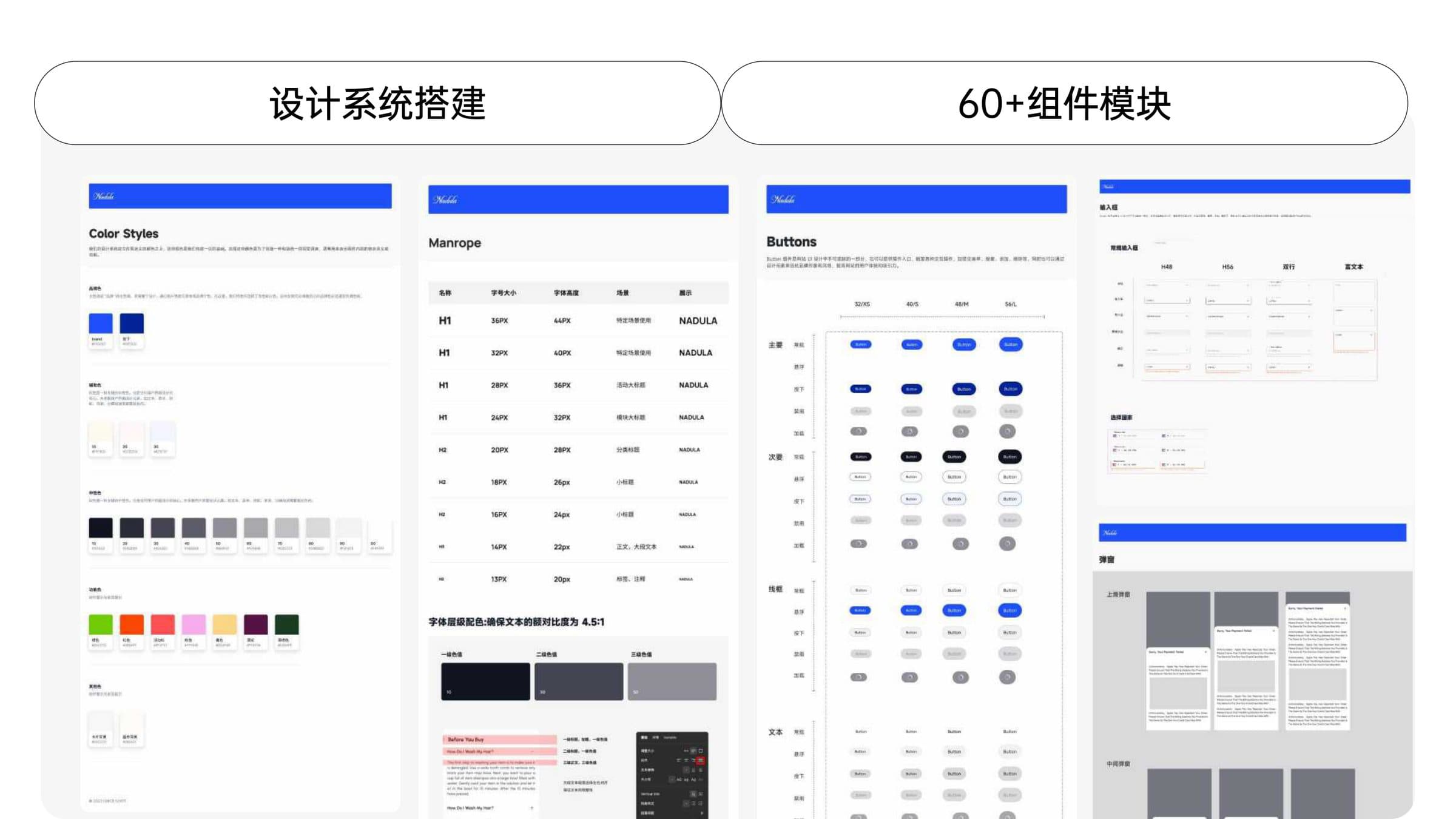 60+ components · system overview