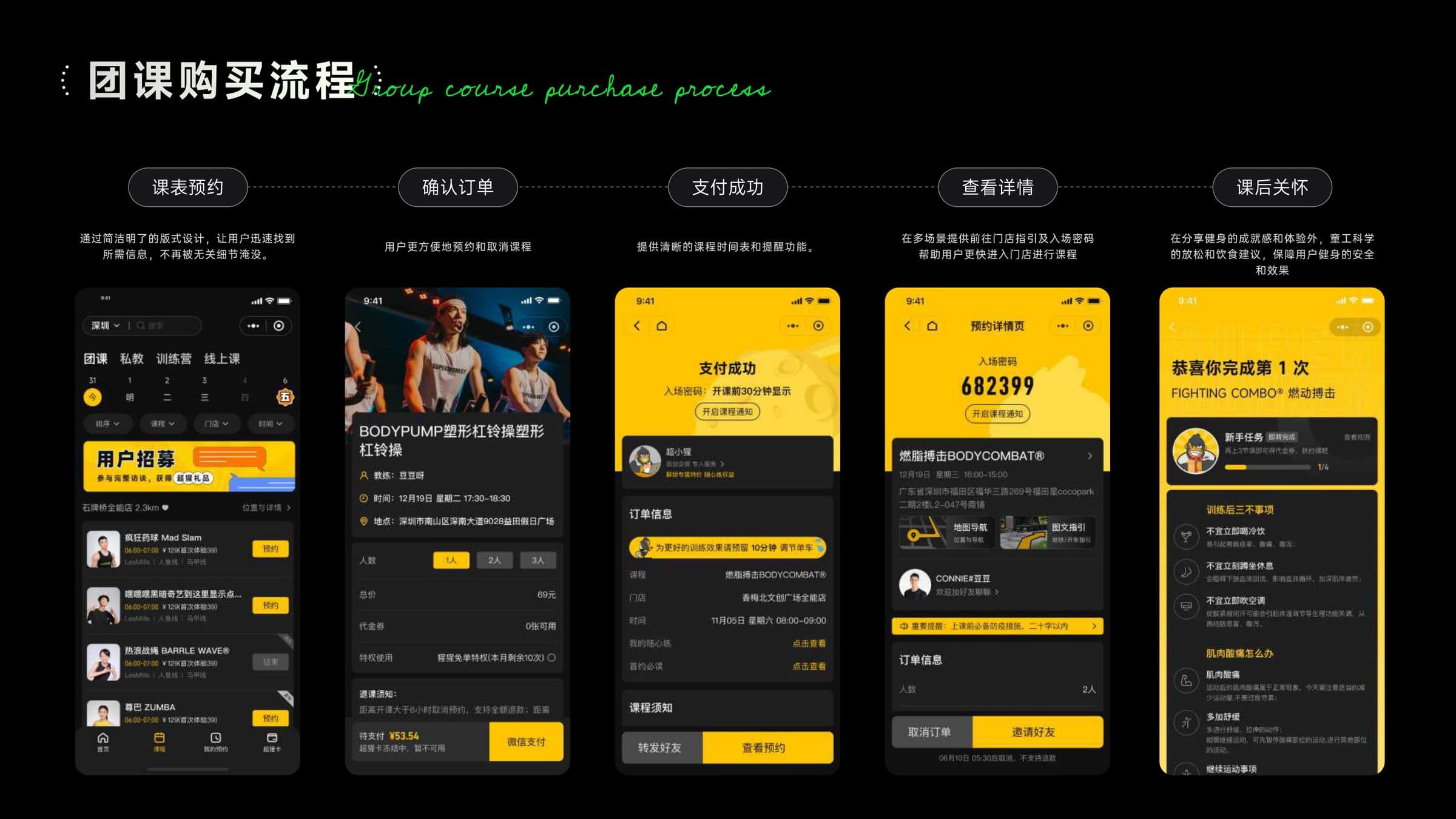 Group course purchase flow · five steps